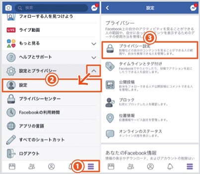 Facebookユーザーをメールアドレス・電話番号を使って検索できる設定を変更する方法（スマホの手順1）